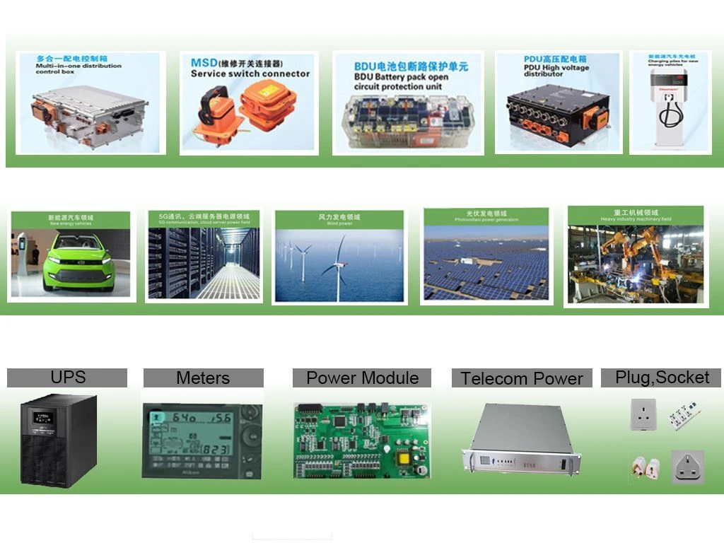 product application product application