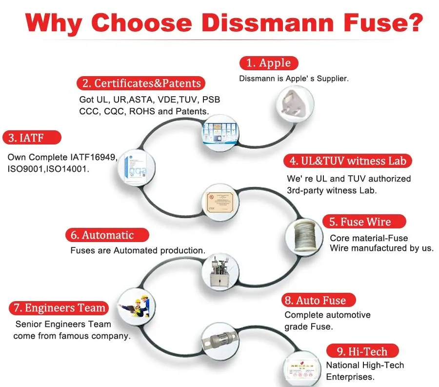 Шеньчжень  Олень  Електронний  Co.,  ТОВ